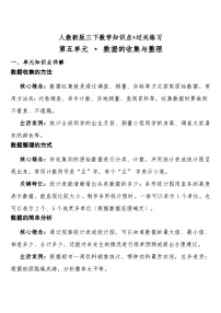 人教版（2024）三年级下册（2024）整理和复习达标测试