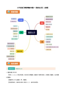 2026年小升初数学复习精讲精练专题一《数的认识》人教版（含解析）