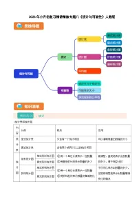 2026年小升初数学复习精讲精练专题八《统计与可能性》人教版（含解析）