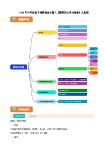 2026年小升初数学复习精讲精练专题六《图形的认识与测量》人教版（有答案）