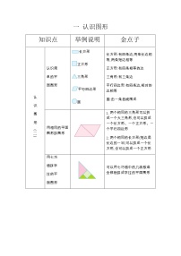 数学一年级下册1. 认识图形（二）免费学案