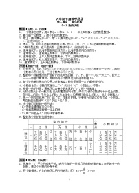 苏教版数学六年级下册晨诵内容