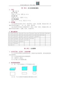 苏教版1年级下册数学知识点