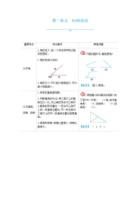 数学二年级下册七 角的初步认识学案