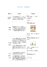 小学四 认识万以内的数学案设计