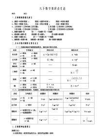 苏教版数学六年级下册知识点汇总