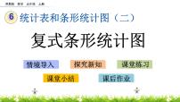 数学苏教版六 统计表和条形统计图（二）精品ppt课件