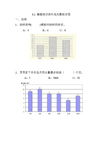 小学数学北京版四年级上册八 条形统计图达标测试