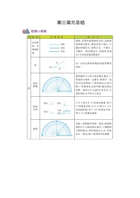 小学数学西师大版四年级上册三 角综合与测试导学案