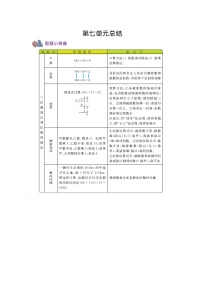 小学数学西师大版四年级上册七 三位数除以两位数的除法综合与测试导学案