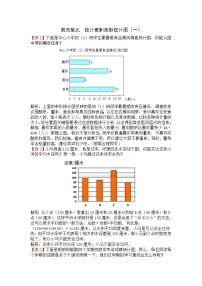 小学数学苏教版四年级上册四 统计表和条形统计图(一)巩固练习