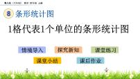 小学数学青岛版 (六三制)四年级上册八 新校服——条形统计图优秀课件ppt