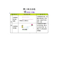 小学数学苏教版一年级上册第二单元 《比一比》学案