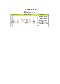 数学一年级上册第四单元 《认位置》学案设计