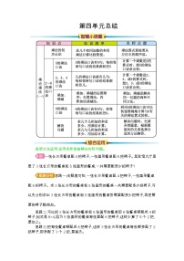 数学二年级上册4 表内乘法（一）综合与测试导学案