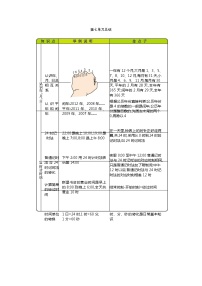 小学数学北师大版三年级上册七 年、月、日综合与测试导学案