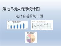 数学六年级上册7 扇形统计图授课课件ppt