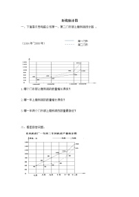 小学数学人教版五年级下册7 折线统计图同步训练题