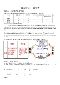 小学数学苏教版六年级上册六 百分数练习