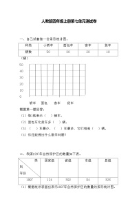 数学四年级上册7 条形统计图课堂检测