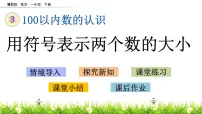 小学数学冀教版一年级下册三 100以内数的认识数字开花优质ppt课件