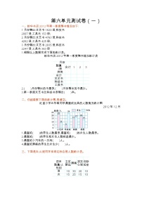 数学五年级上册六 统计表和条形统计图（二）单元测试习题