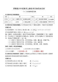 小学数学苏教版六年级上册七 整理与复习同步练习题