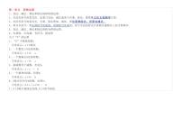 人教版四年级数学下册知识点复习