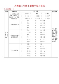 新人教版二年级下册数学总复习：知识点及练习