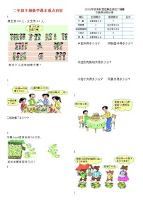 二年级数学下册课本重点内容整理汇总