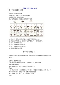 人教版二年级数学下册期中知识点复习