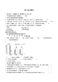 小学数学8 平均数与条形统计图综合与测试单元测试课时训练