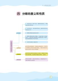 小学数学人教版五年级下册4 分数的意义和性质综合与测试教案设计