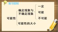 小学数学人教版六年级下册6 整理与复习3 统计与概率评课课件ppt