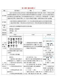 小学数学6 余数的除法导学案及答案