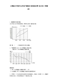 小学数学人教版五年级下册7 折线统计图课时训练