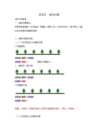 人教版五年级（上） 数学应用题及解析-类型四  植树问题