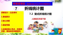 小学数学人教版五年级下册7 折线统计图示范课课件ppt