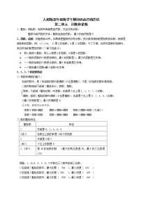 人教版五年级下册数学知识点归纳(修改版)A