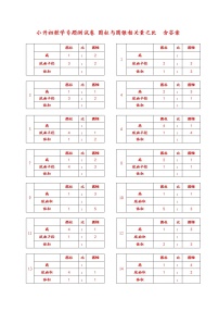 小升初数学专题（圆柱圆锥量之比）含答案