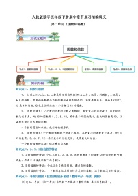 人教版数学五下第二单元《因数和倍数》期中章节复习精编讲义（含解析）