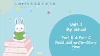 小学英语人教版 (PEP)四年级下册Unit 1 My school Part B课前预习ppt课件
