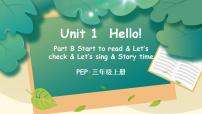 小学英语人教版 (PEP)三年级上册Unit 1 Hello! Part B一等奖ppt课件