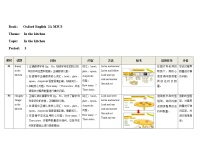 新版-牛津上海版二年级上册Unit 3 Are you Alice?教学设计