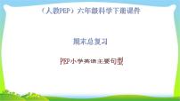 人教PEP六年级英语下册期末复习主要句型优质课件PPT