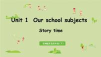 英语四年级下册Unit 1 Our school subjects课前预习ppt课件