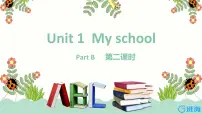 人教版 (PEP)四年级下册Unit 1 My school Part B优秀ppt课件