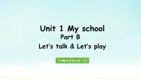 人教版 (PEP)四年级下册Unit 1 My school Part B课文内容课件ppt