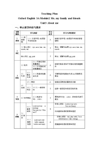 沪教版三年级上册Unit 6 Me教案