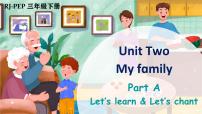 小学英语人教版 (PEP)三年级下册Unit 2 My family Part A图文课件ppt